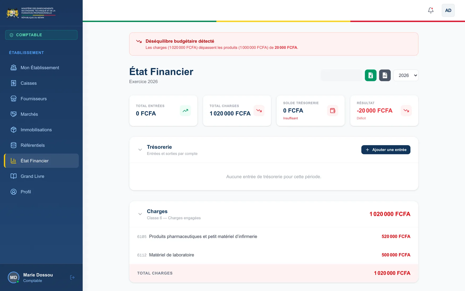 L'état financier signale le déséquilibre budgétaire au franc près, et exporte en Excel ou CSV.