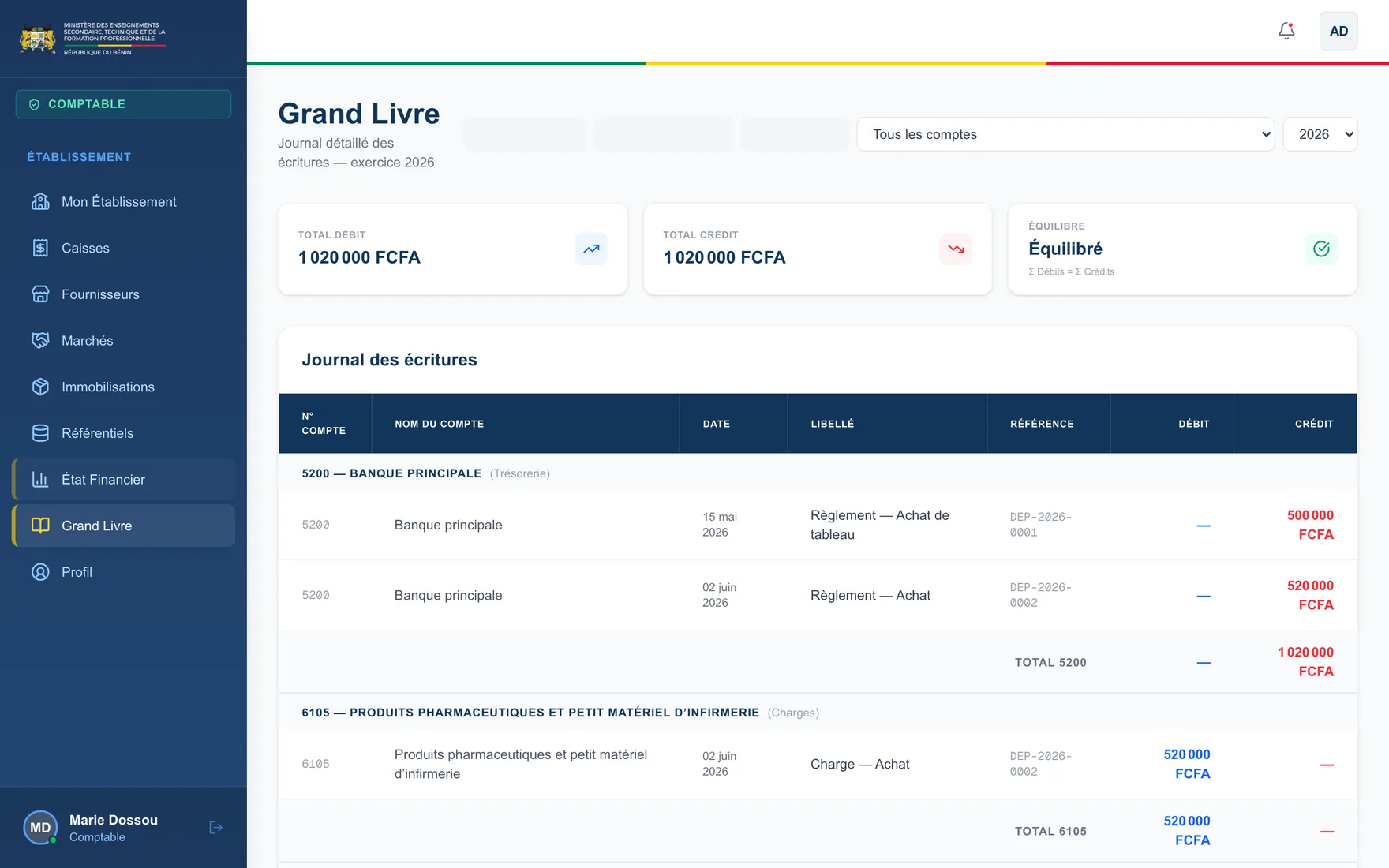 ESG/EFTP Finance