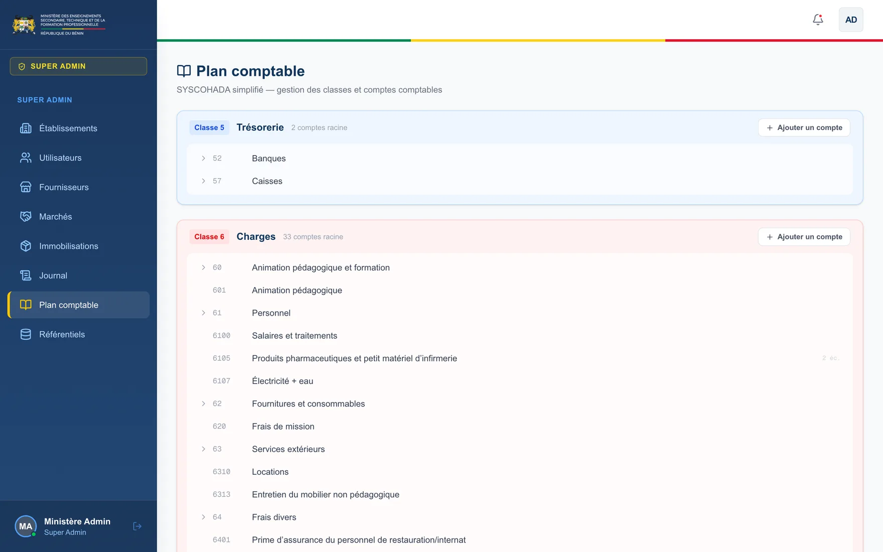 Le plan comptable de référence, tenu au niveau ministériel et commun à tout le réseau.