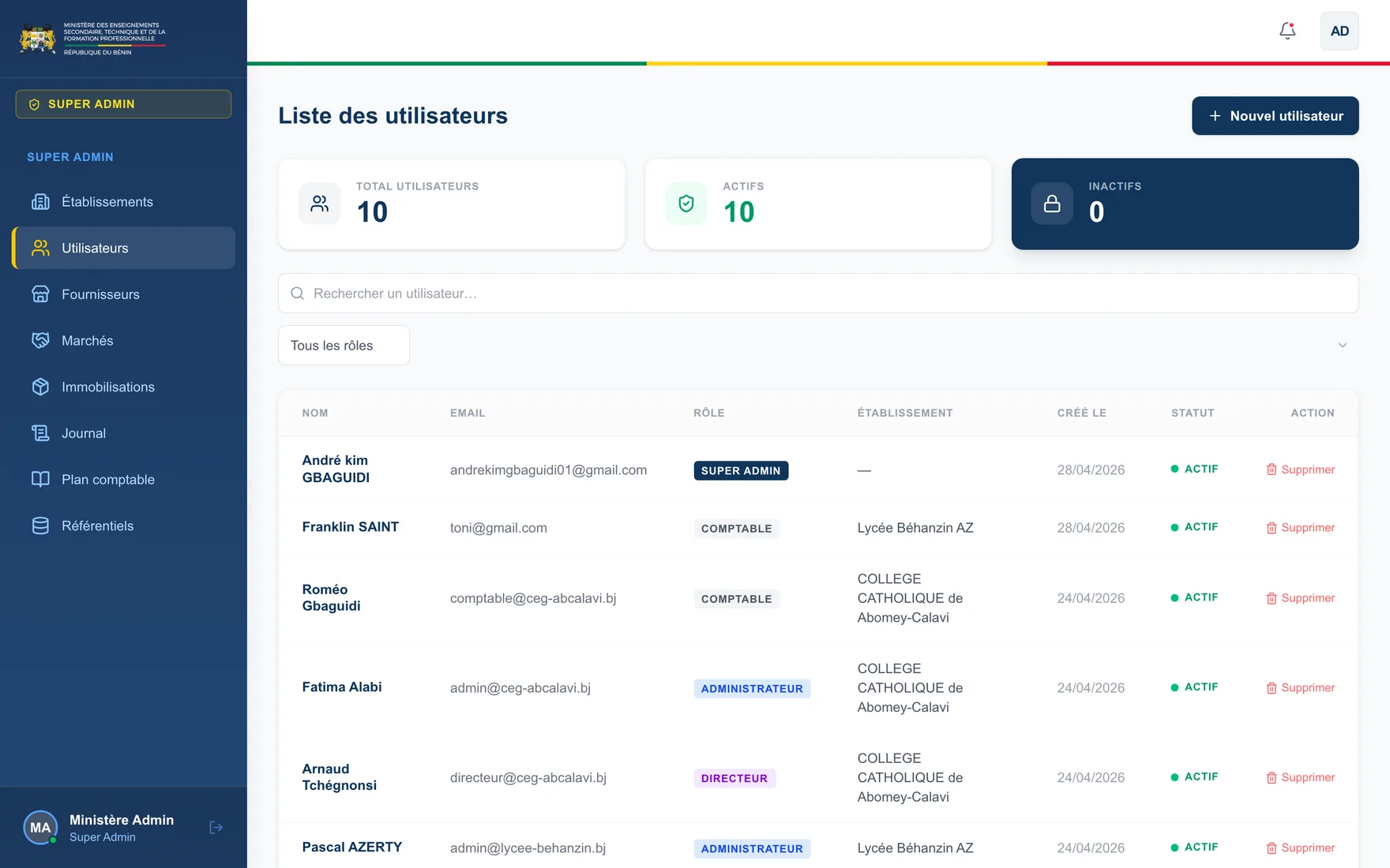 La gestion des comptes et des rôles, cloisonnée par établissement.
