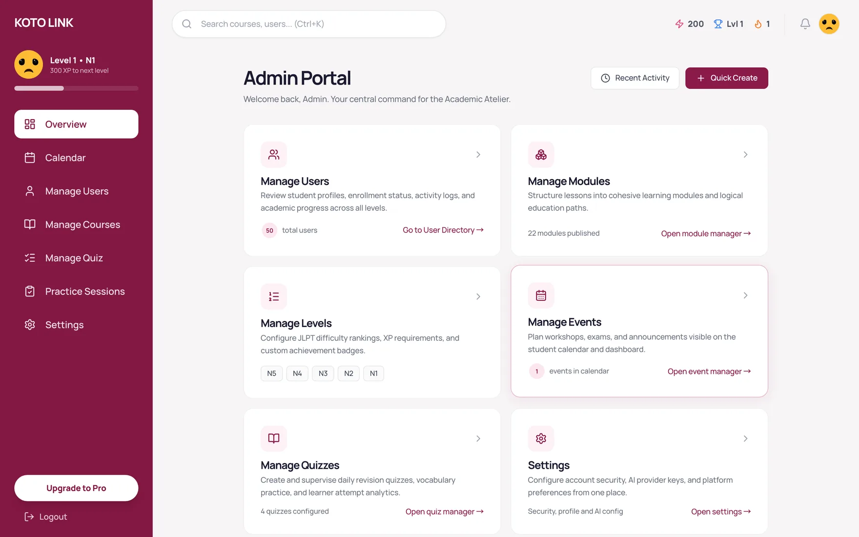 Le portail d'administration : apprenants, modules, paliers JLPT, événements et quiz réunis en un poste de pilotage.